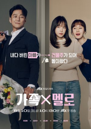 Romance in the House (2024) Episode 12